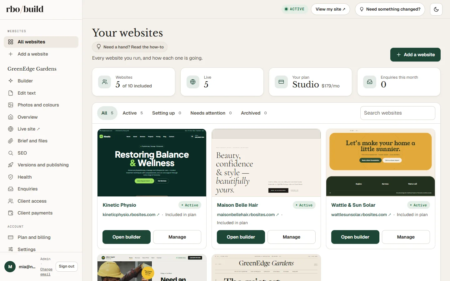 The Your websites page in RBO Build, showing five client websites, each with its own design